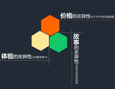 如何保護(hù)注冊域名？保護(hù)域名不被別人搶注