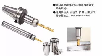 big高精度刀具在汽車(chē)零部件加工中的應(yīng)用